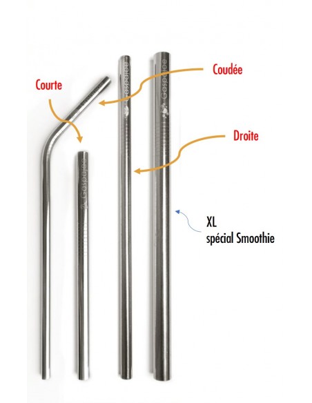 Paille courte en inox (droite) Paille courte en inox (droite)